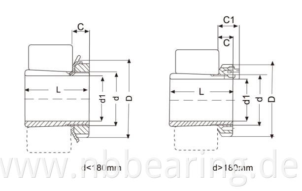 Metric Shaft Adapter H3200 Series